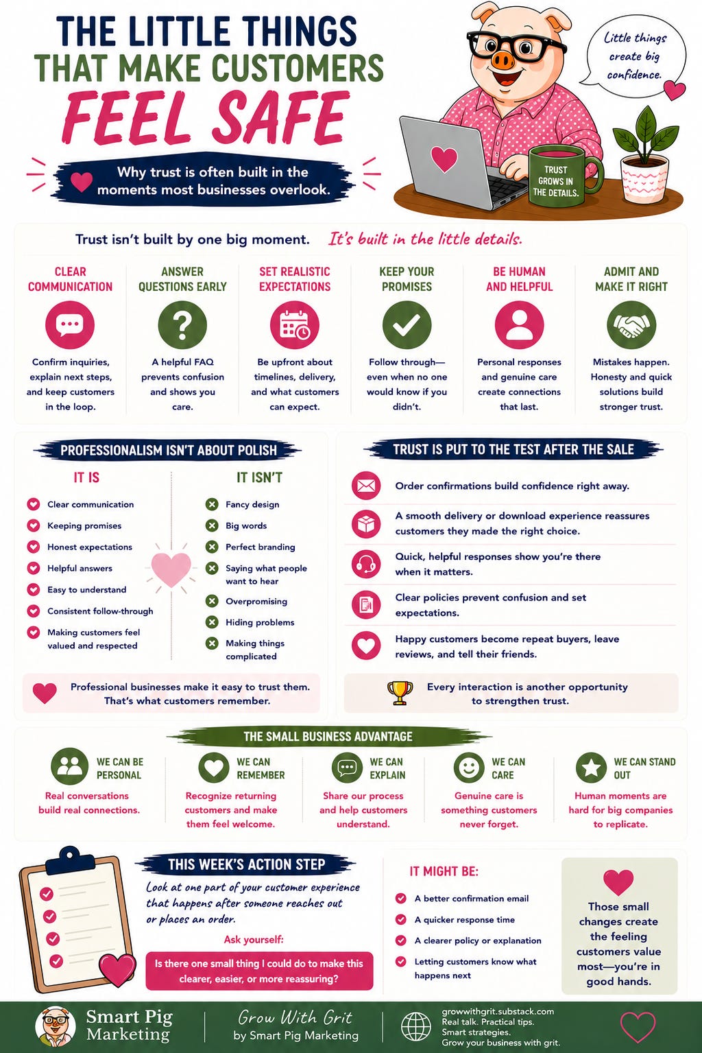 Colorful infographic titled The Little Things That Make Customers Feel Safe: Why Trust Is Often Built in the Moments Most Businesses Overlook. The infographic explains how trust is created through everyday customer interactions rather than one dramatic moment. It highlights the importance of clear communication, answering questions early, setting realistic expectations, keeping promises, being genuinely helpful, and resolving mistakes with honesty. Additional sections compare true professionalism with superficial polish, explain why trust continues after the sale, highlight the advantages small businesses have in creating personal customer relationships, and provide a practical action step encouraging readers to improve one part of their customer experience. The infographic concludes by emphasizing that small, thoughtful improvements make customers feel they're in good hands. The Grow With Grit mascot and Smart Pig Marketing branding appear throughout.