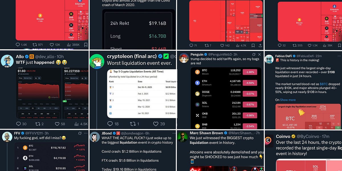 Letter 83: Market Crash Analysis