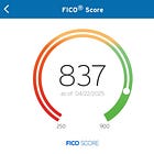 Credit Cards & Travel Hacking