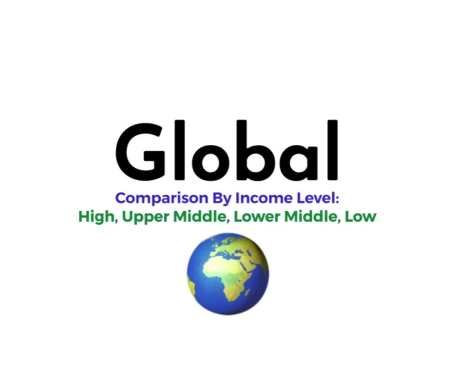 GLOBAL: Our World In Data Covid Comparison | Te𝕏asLindsay™