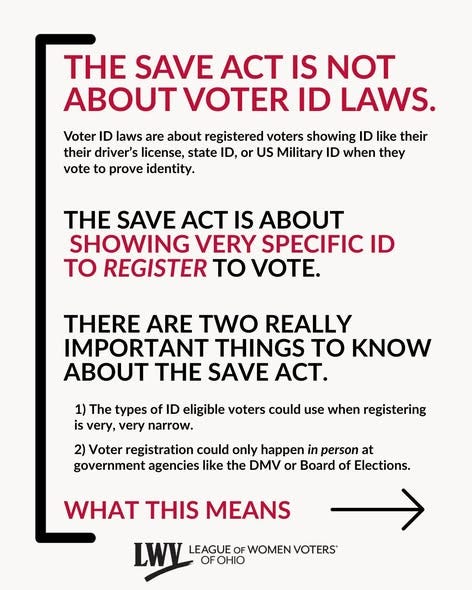 The New Save Act explainer