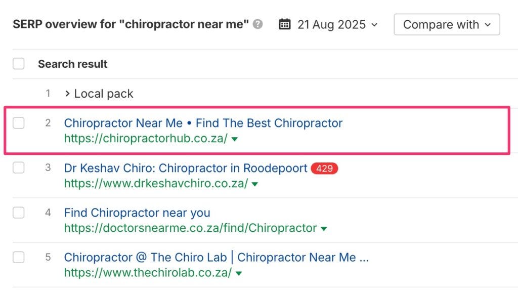 chiropractor near me ranking