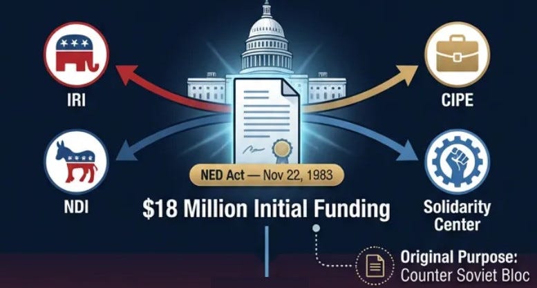 directorblue.substack.com