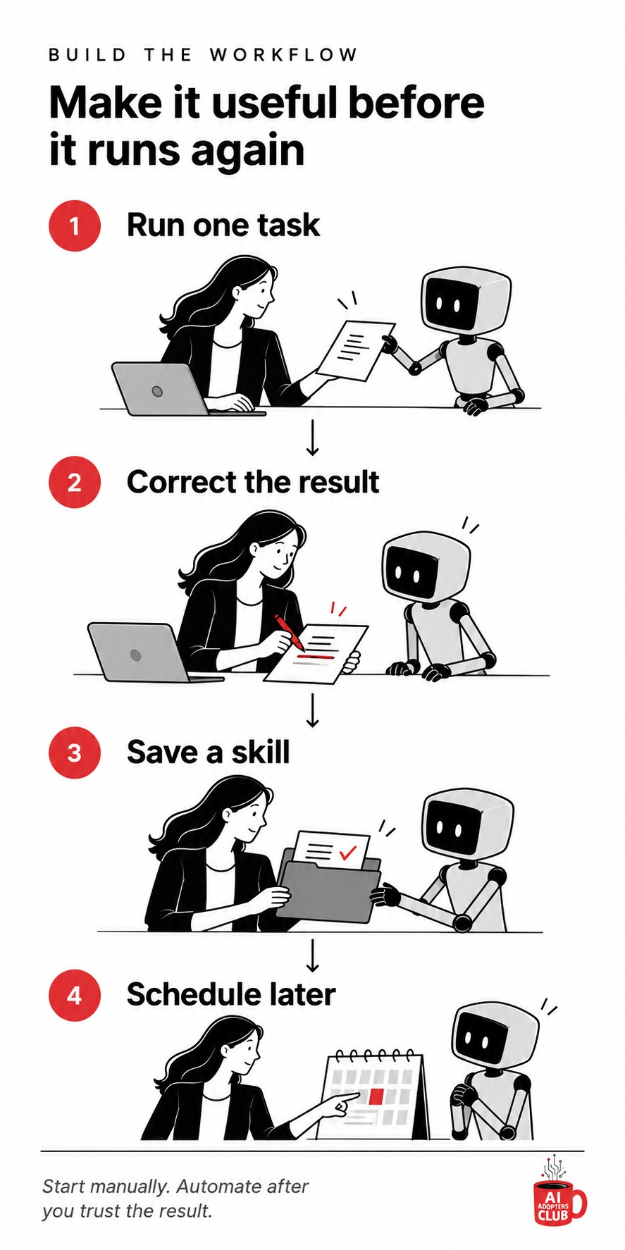 Four connected steps: Run one task, Correct the result, Save a skill, Schedule later. Start manually. Automate after you trust the result. Four connected steps: Run one task, Correct the result, Save a skill, Schedule later. Start manually. Automate after you trust the result.