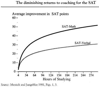 sat.jpg sat.jpg