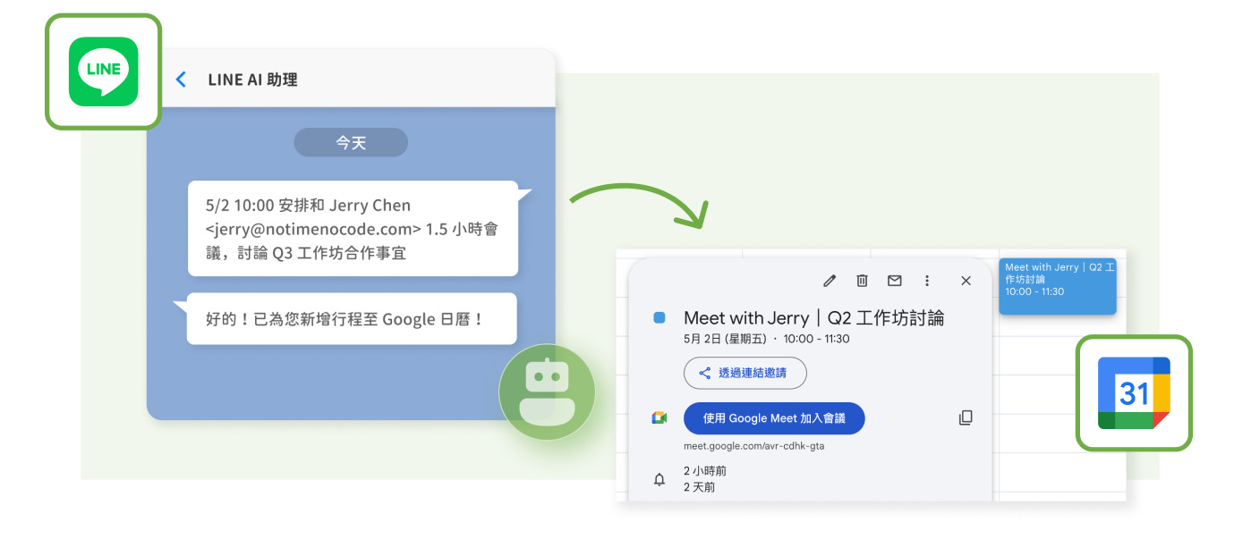 LINE AI 助理自動建立行程示意