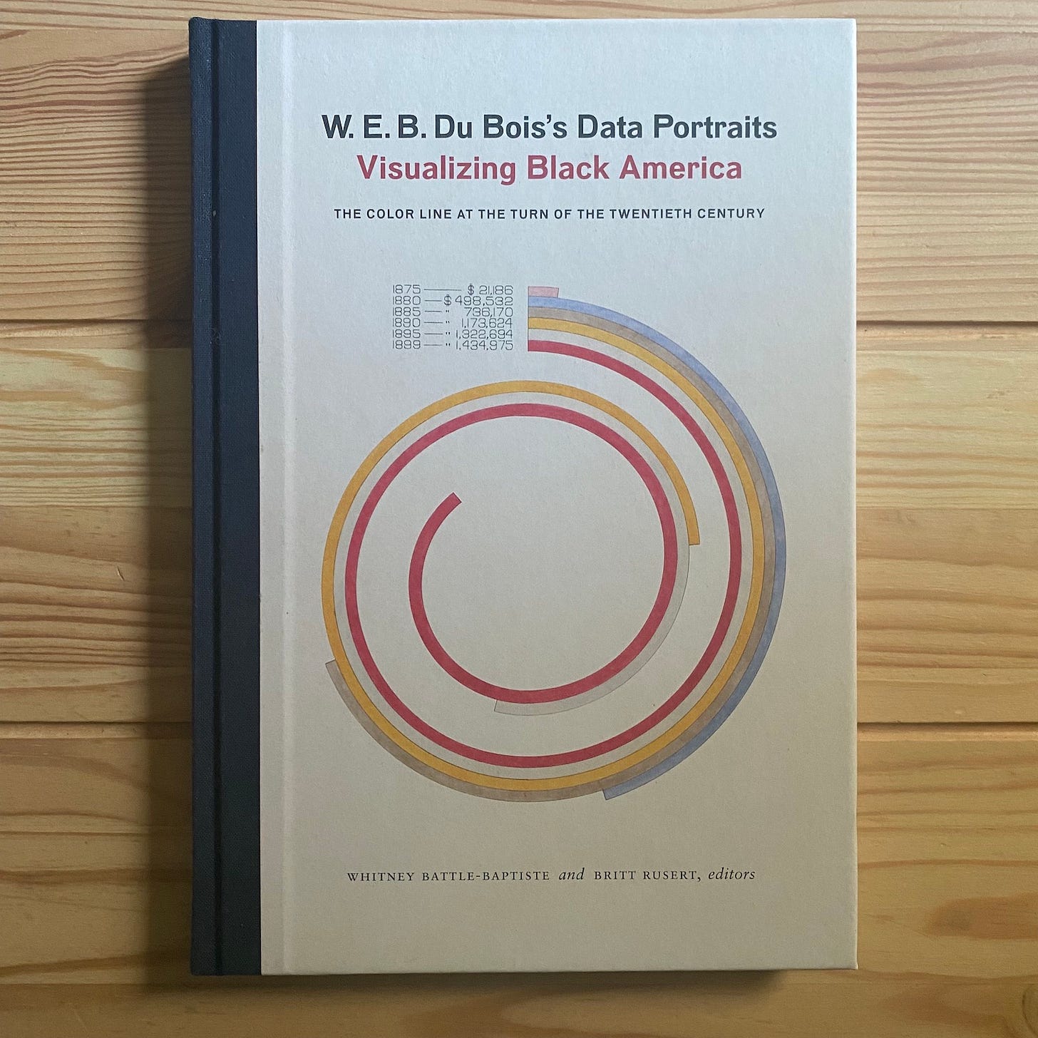 Book collection image 6