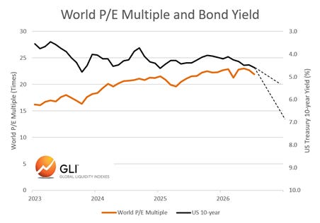The ‘Too Much’ Growth Problem