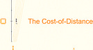 The Cost of Distance