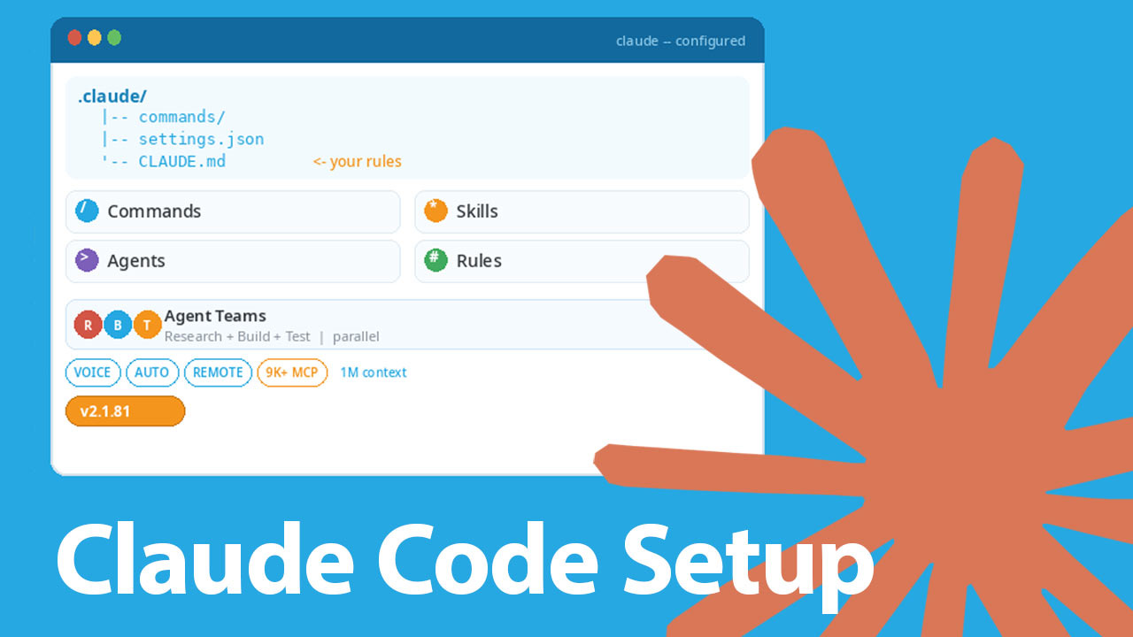 The Complete Claude Code Setup Guide. From Beginner to Pro (March 2026 ...