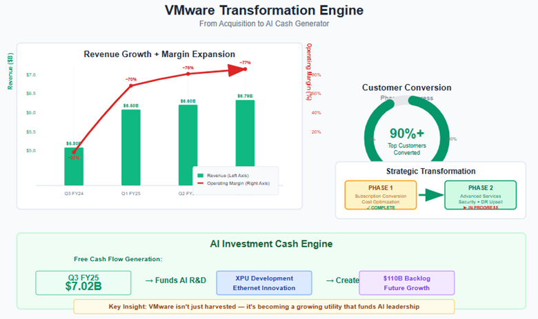 A screenshot of a computer

AI-generated content may be incorrect.
