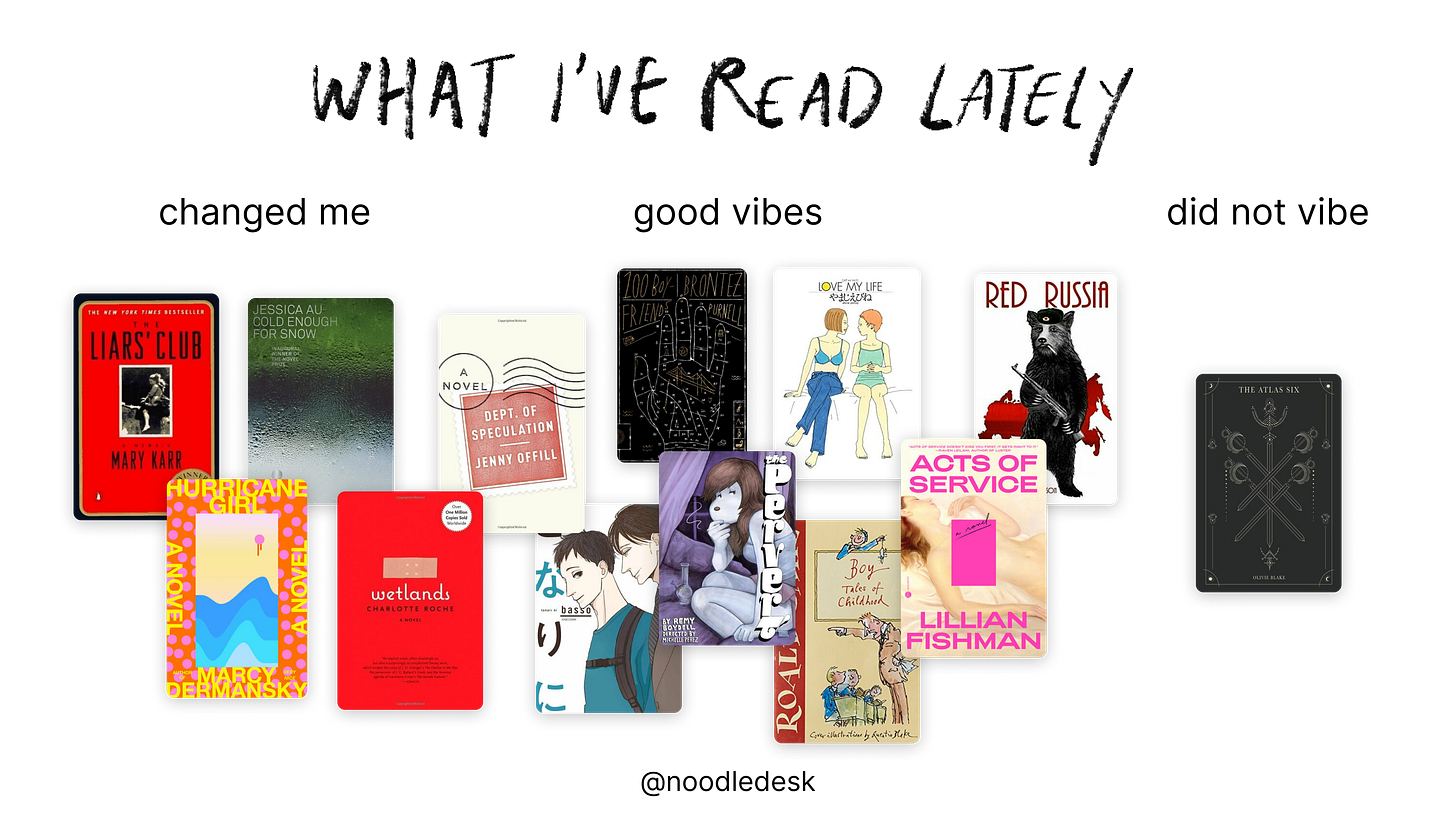 the books i read, described below