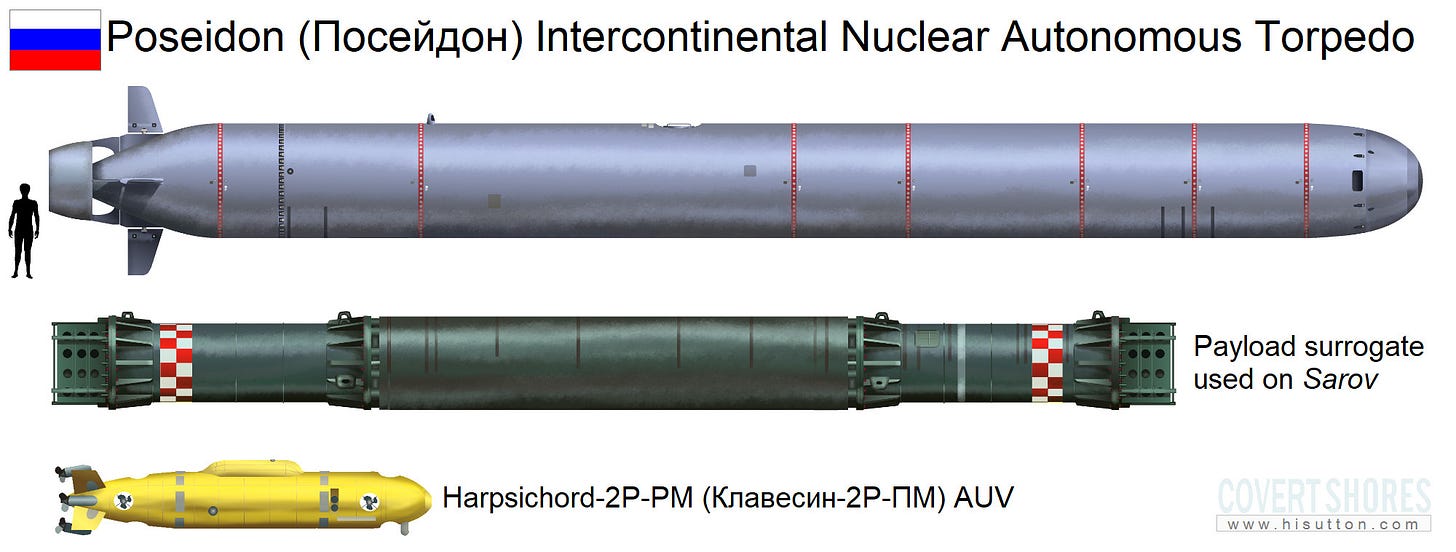 Military Journal - Russian Nuclear Powered Torpedo - Early leaks ...