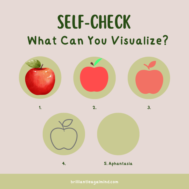 Image with a self-test for aphantasia that can help you identify how strong your ability to visualize mental images