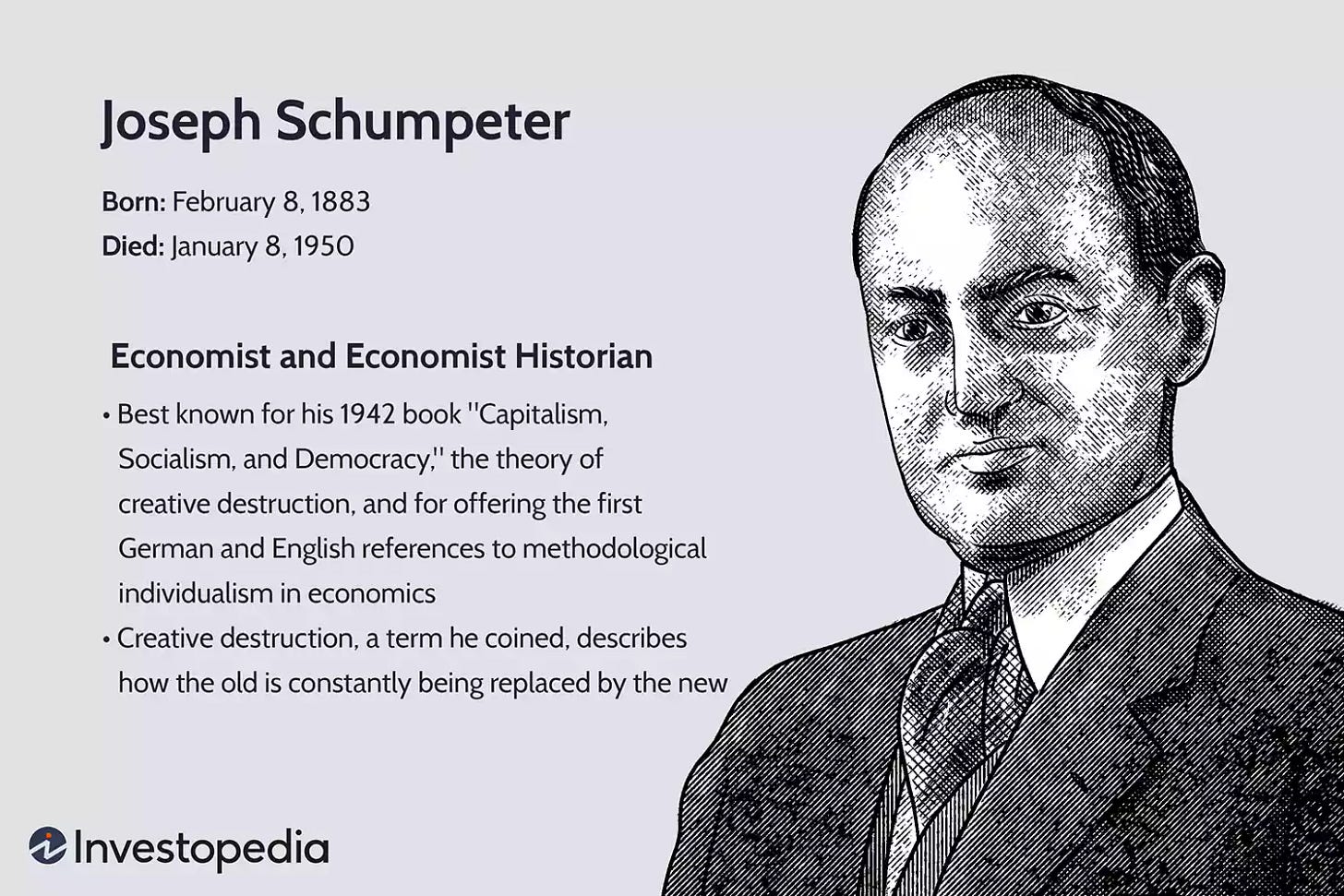 Joseph Schumpeter