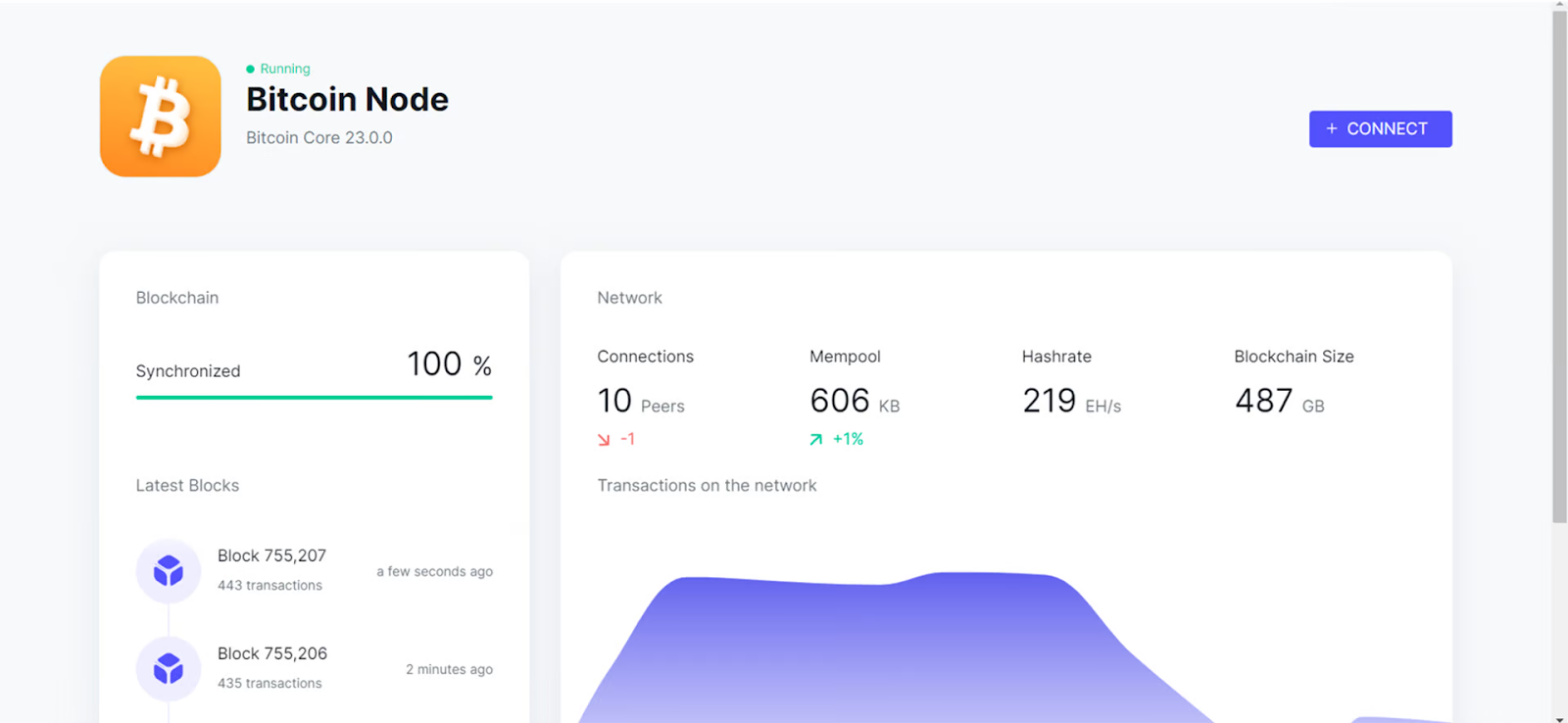 뱅크리스 미나(MINA) 가이드 - by Koo - Bankless Korea 뉴스레터