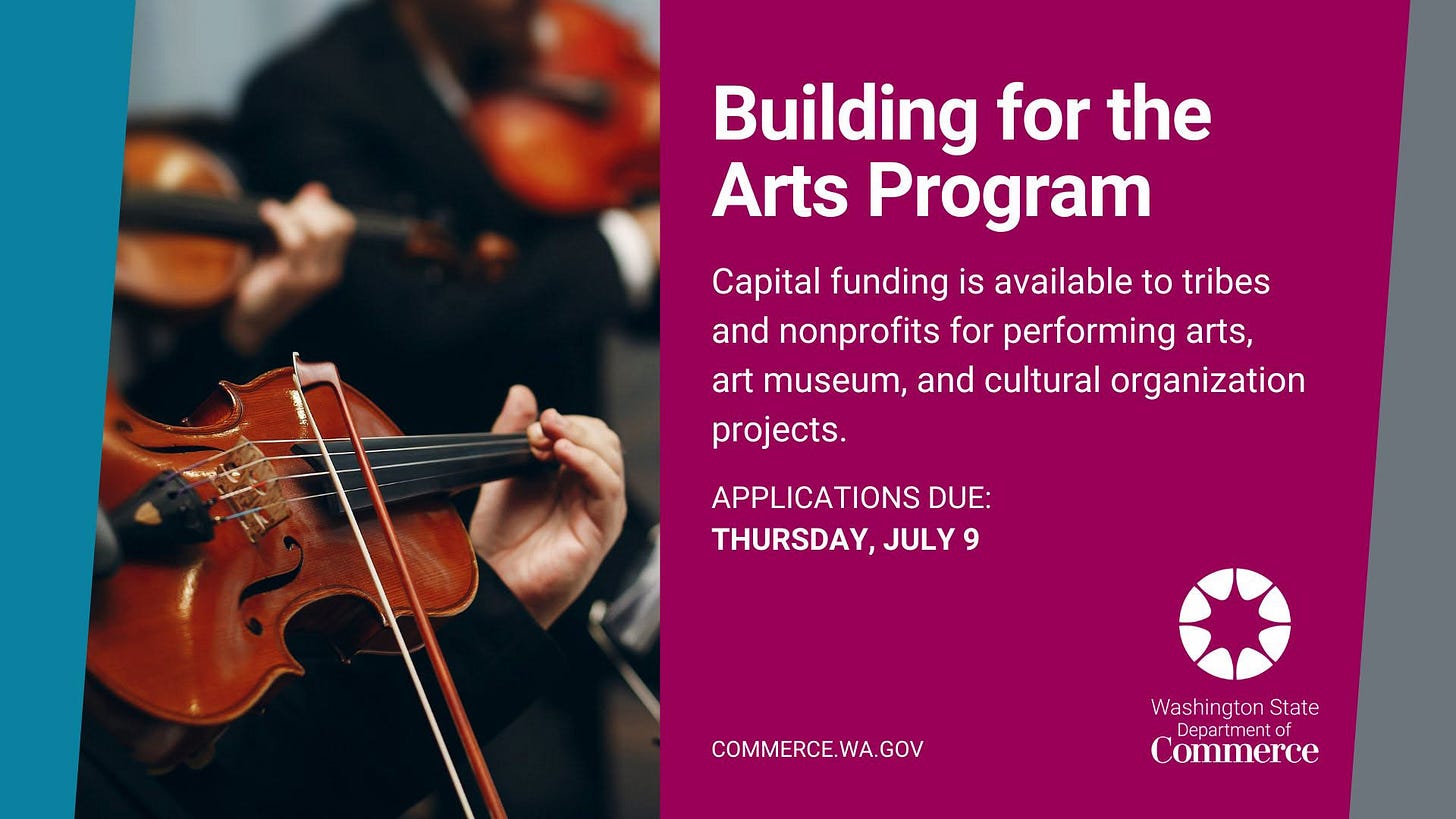 A graphic for the Building for the Arts Program showing a close-up of musicians playing string instruments. Text details information about capital funding available to tribes and nonprofits for performing arts, art museum, and cultural organization projects. A graphic for the Building for the Arts Program showing a close-up of musicians playing string instruments. Text details information about capital funding available to tribes and nonprofits for performing arts, art museum, and cultural organization projects.