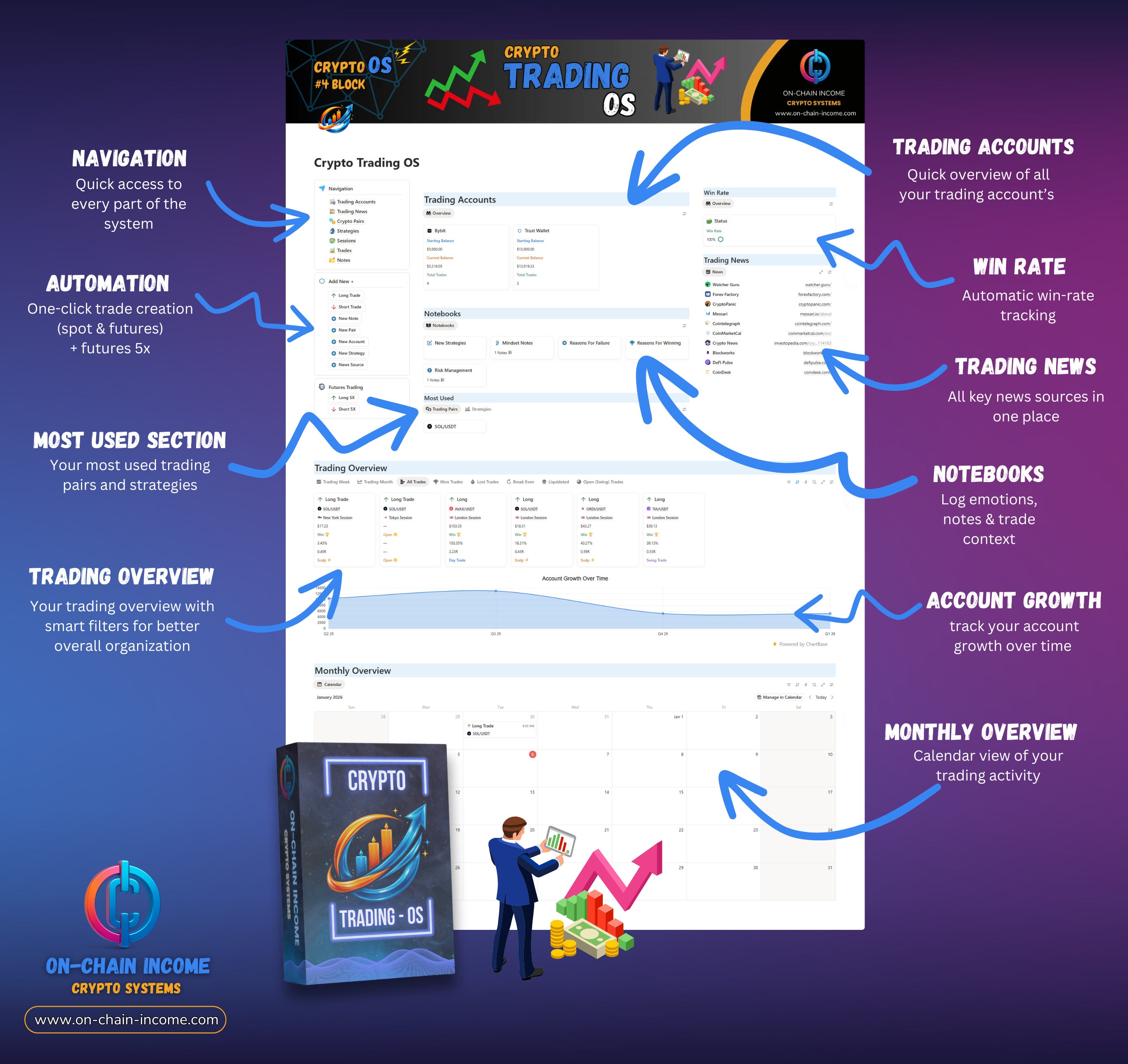 The system I spent the most time rebuilding - by Nixi ⚡