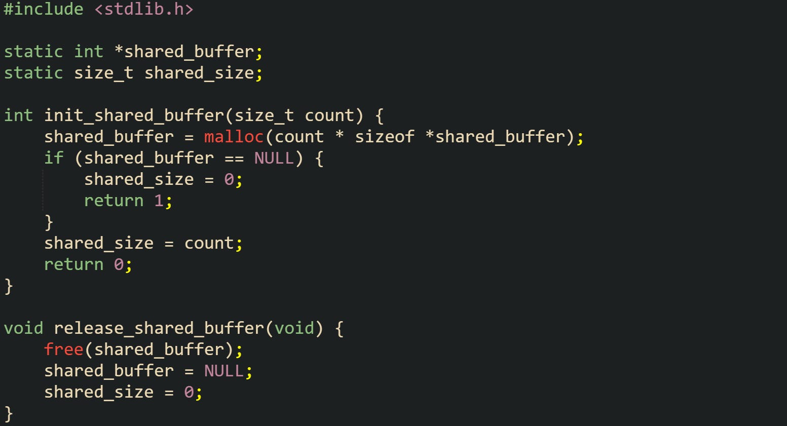 C Memory Layout For Stack, Heap, And Static Storage