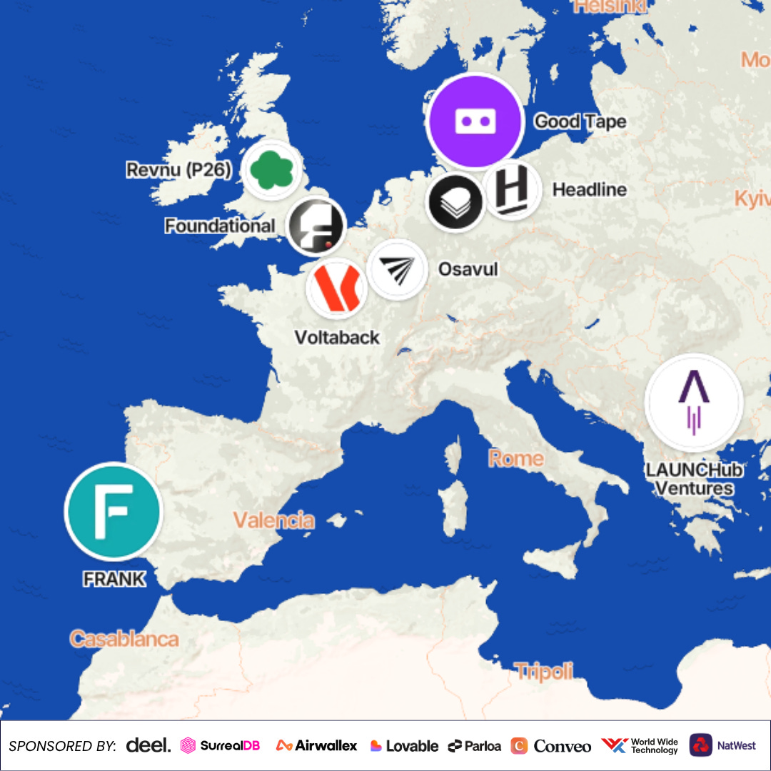 Scaling Europe Daily - 2.10.