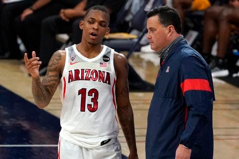 Eastern Washington to face Pac-12 power Arizona on Saturday as schedules  continue to shuffle | The Spokesman-Review