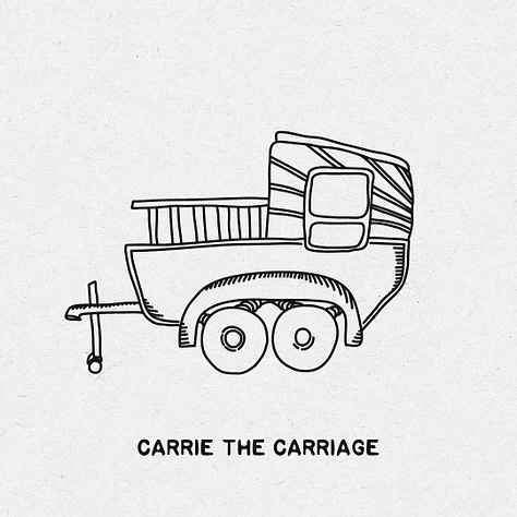 Whimsical trailer concepts, each with a unique name assigned such as Bob the Bomb, Jerry the Jailbird, Doug the Detective, Cory the Accordion, Debbie the Door, Dilbert the Diner, Micky the Misunderstood, Carrie the Carriage, Klein the Inclined