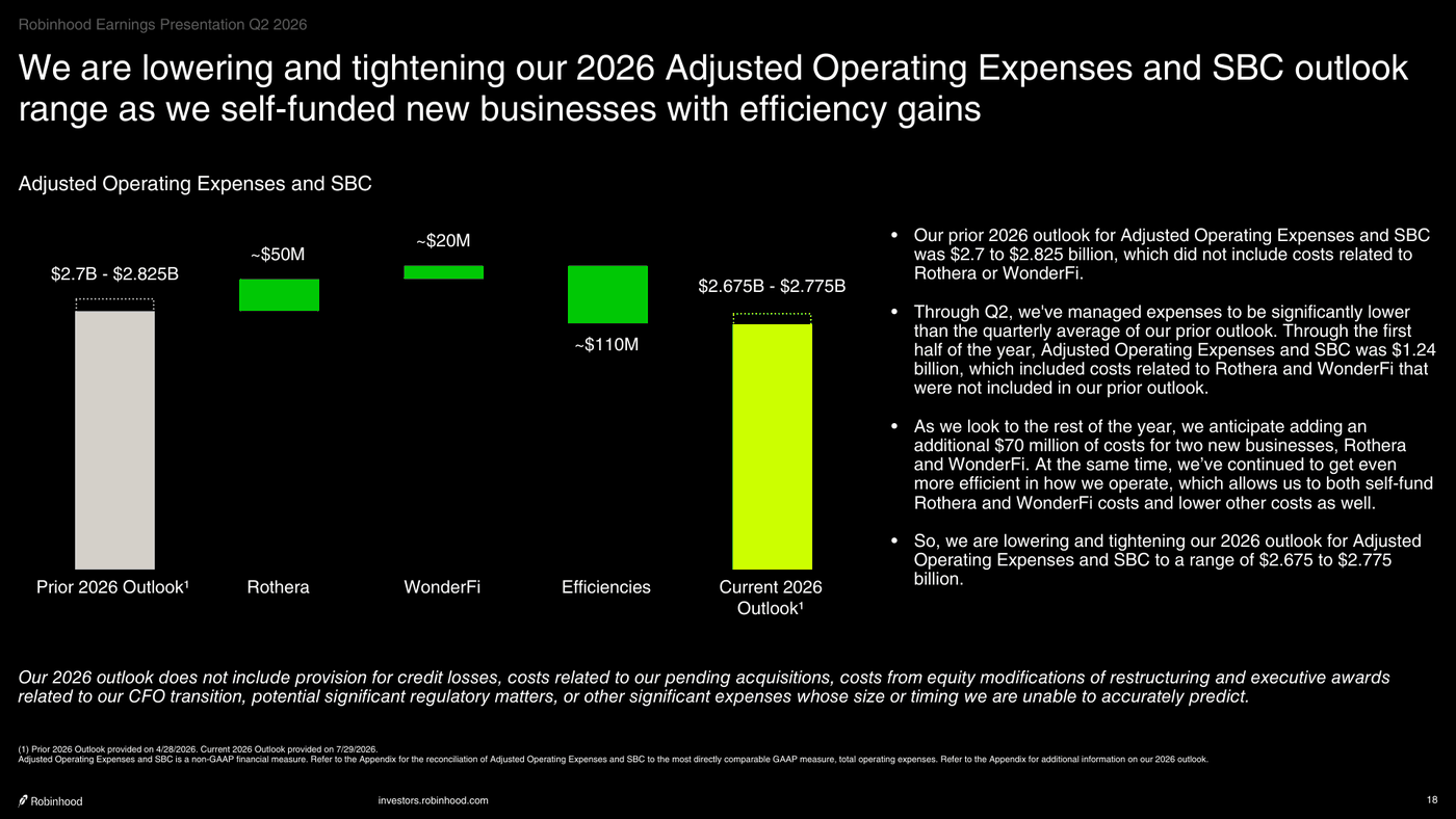 Robinhood’s second-quarter 2026 expense guidance