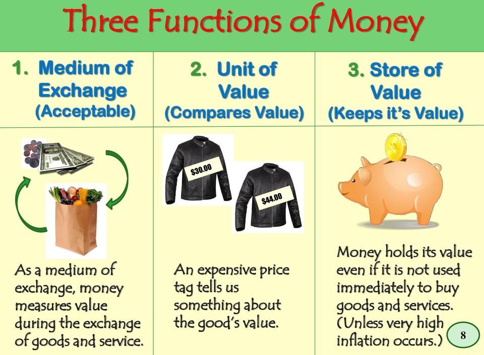 Money, Banking, and the Federal Reserve Bank (Monetary Policy) Chapter 10,  Page PDF Free Download