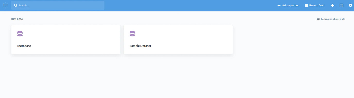 Database Metabase, created on PostgreSQL, connected to Metabase.