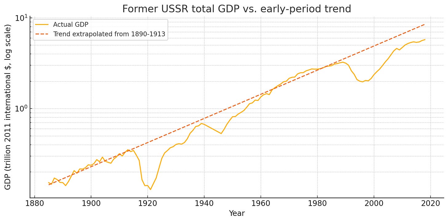 Stalin Inflation On Kotkin's 2 volumes on Stalin - notes and questions