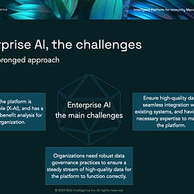 🎯 Enterprise AI, the challenges