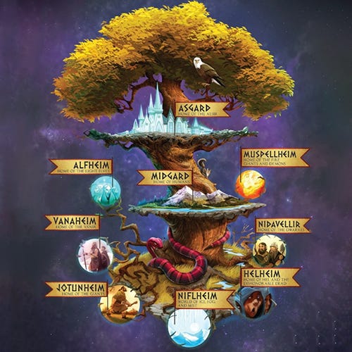 Yggdrasil – The World Tree in Norse Mythology
