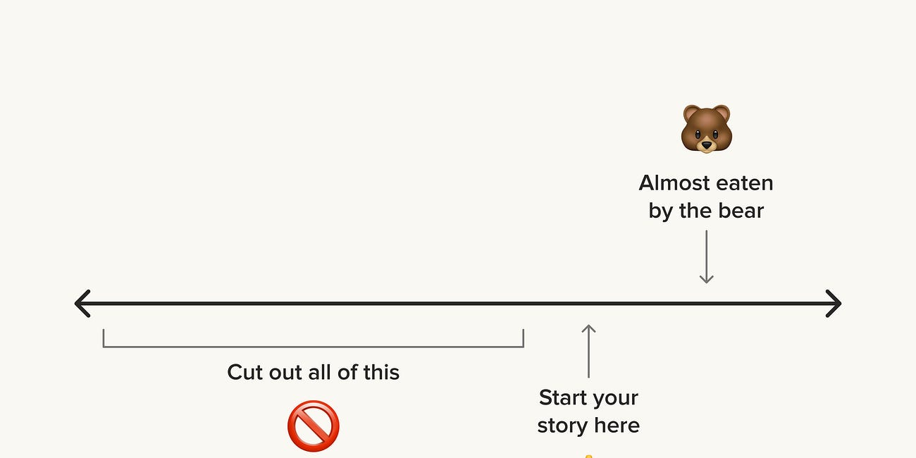 Start right before you get eaten by the bear