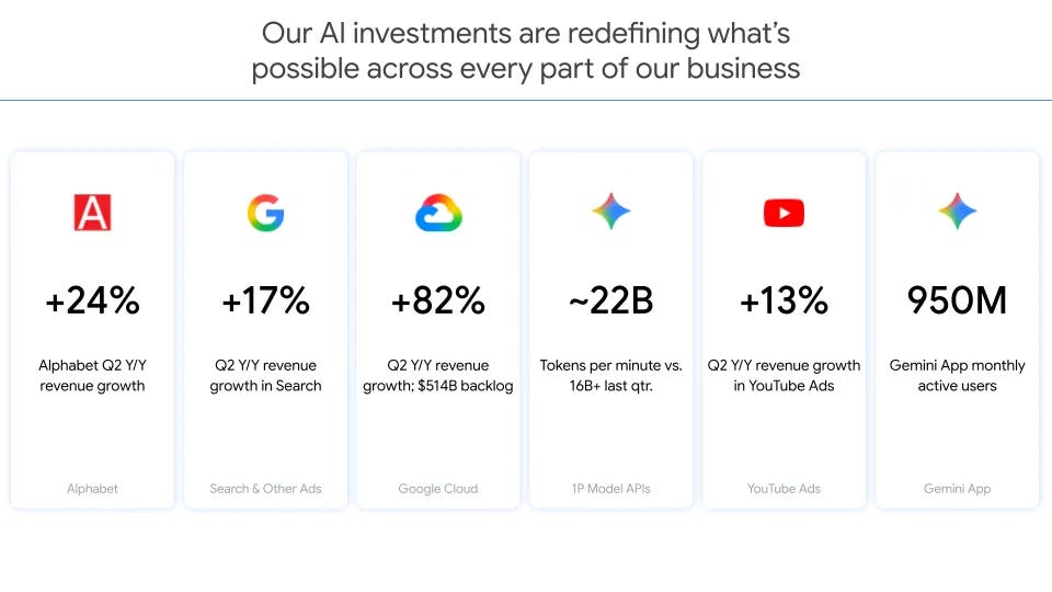 Alphabet earnings call Q2 2026: Sundar Pichai remarks