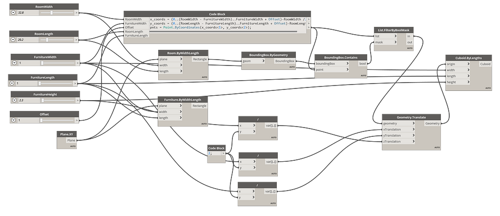 The final, complete Dynamo script.