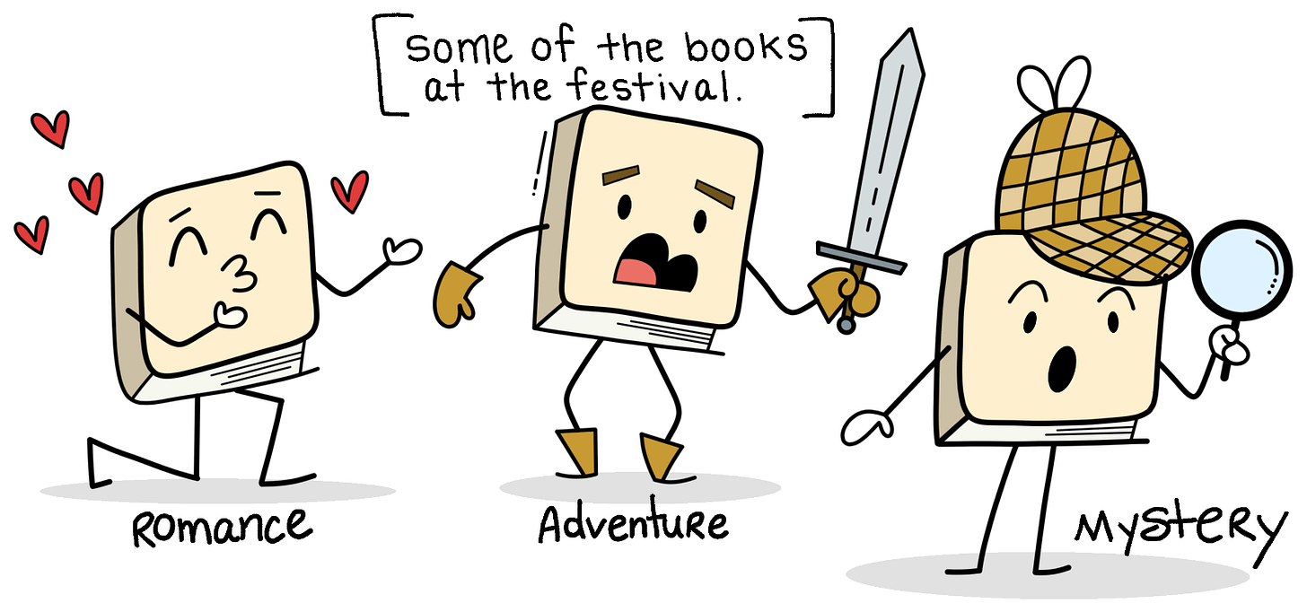 a cartoon illustration of book characters representing genres of books( romance, adventure, and mystery).