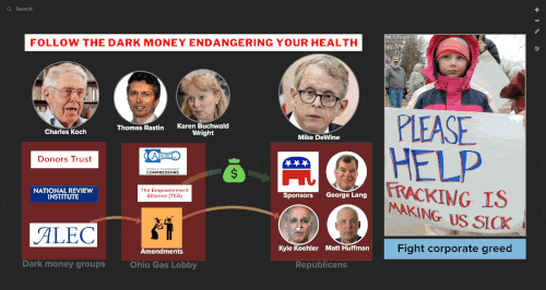 Follow the money behind fracking in Ohio Follow the money behind fracking in Ohio