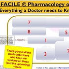 Clinical Pharmacology of Cobalamin (Vitamin B12) Part3