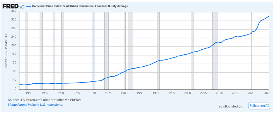 A graph with a line going up AI-generated content may be incorrect. A graph with a line going up AI-generated content may be incorrect.