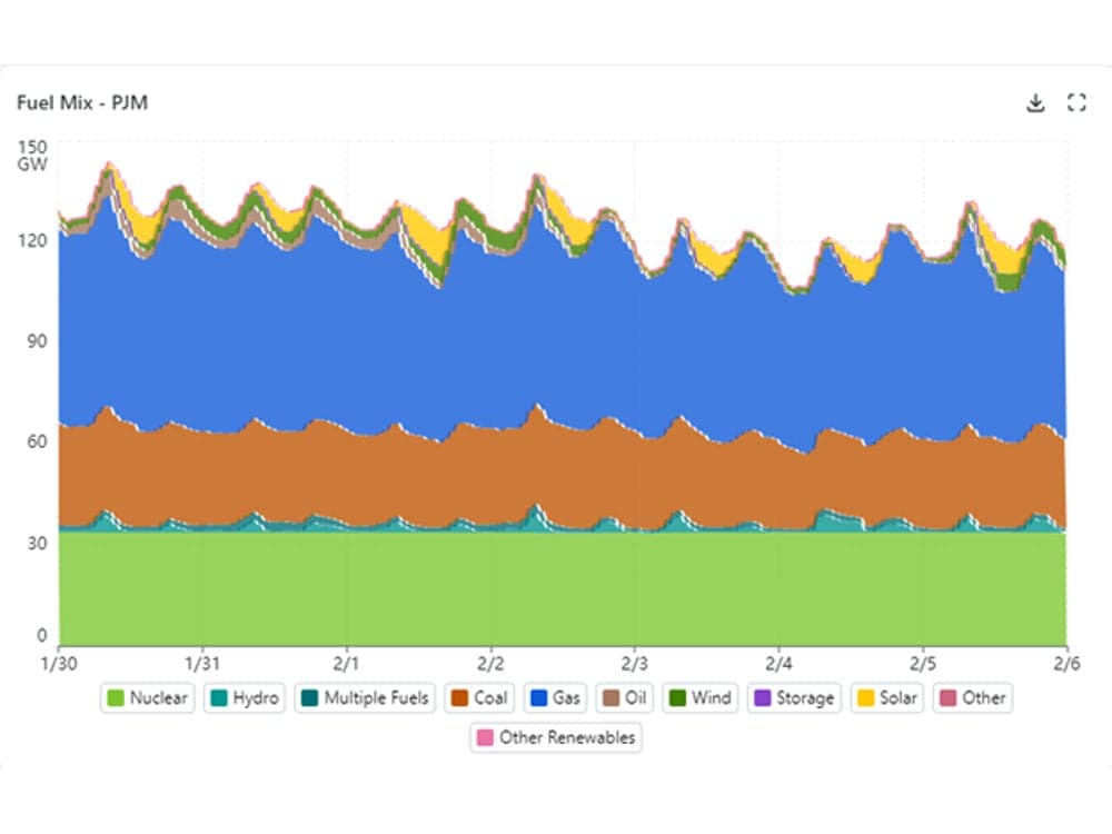 Image content Image content