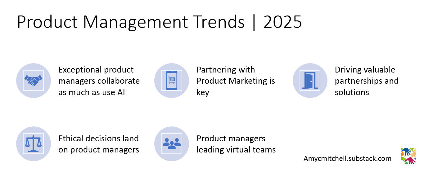 2025 Trends in Product Management - by Amy Mitchell