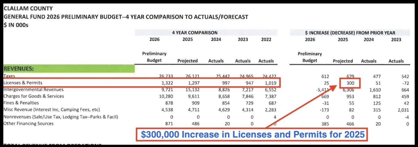 A close-up of a graph

Description automatically generated
