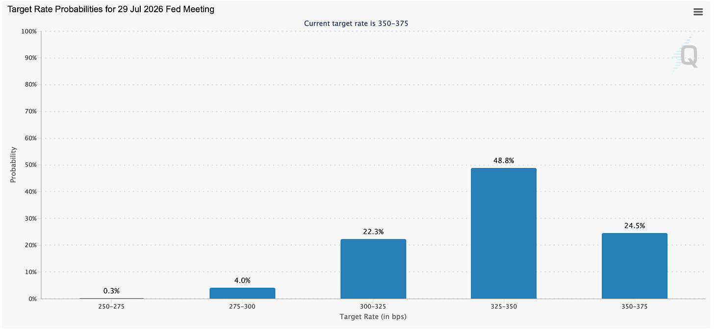 A graph with blue squares
Description automatically generated A graph with blue squares
Description automatically generated