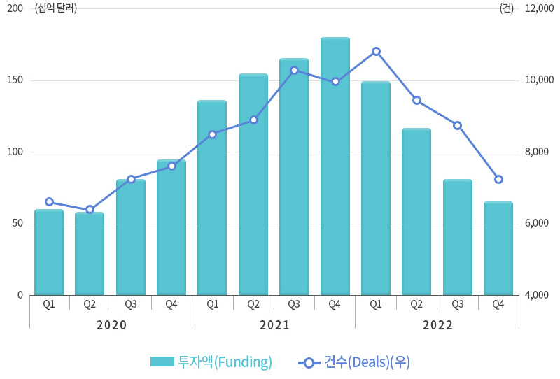  내가 오너십 이코노미 시리즈를 적은 이유
