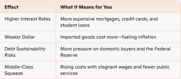 A white and black list with black text

AI-generated content may be incorrect.