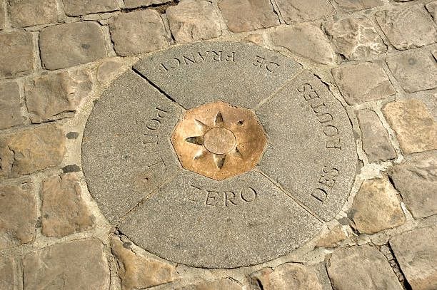 Point Zero Des Routes de France Marker in Paris France  point zero paris 