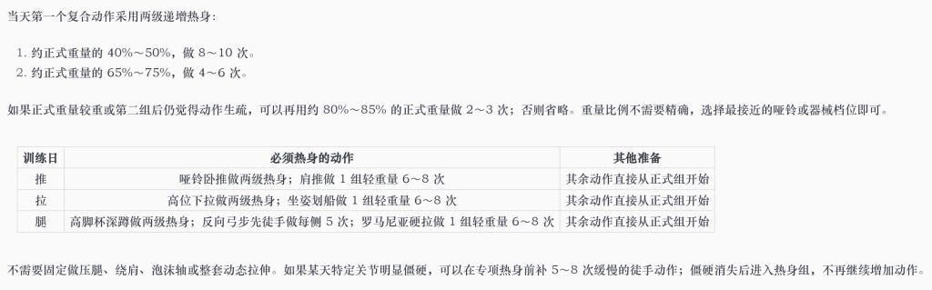 我让 Codex 制定了一套新手健身三分化计划 我让 Codex 制定了一套新手健身三分化计划