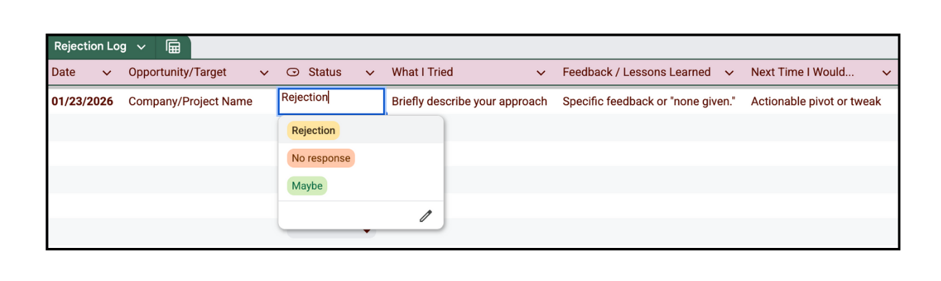 How keeping a rejection log has helped my creative practice
