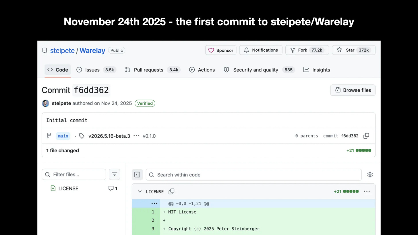 November 24th 2025 - the first commit to steipete/Warelay. A GitHub commit adding an MIT license file.
