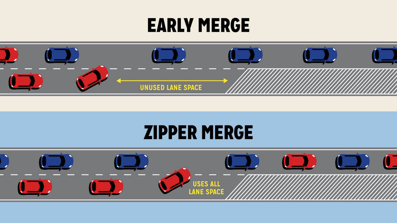 The Zipper Merge: The Best Way to Merge in Traffic